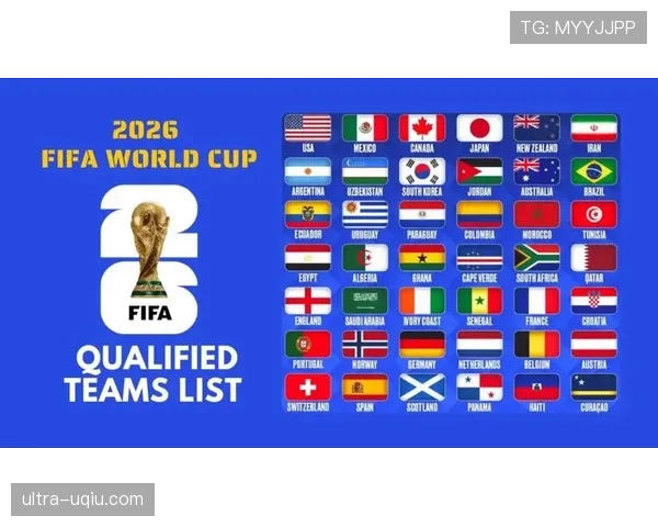 2026世界杯48队12个小组如何分组,小组第三出线规则怎么算 2026世界杯48队12个小组如何分组,小组第三出线规则怎么算