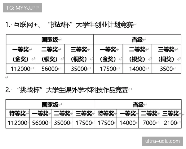 换人次数规则：赛事可定上限，常见为5次（加时可再增1次）