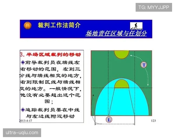 篮球暂停规则全面解析：次数限制与申请时机