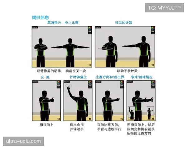 裁判手势在足球比赛中的规则意义与常见判罚指示解析