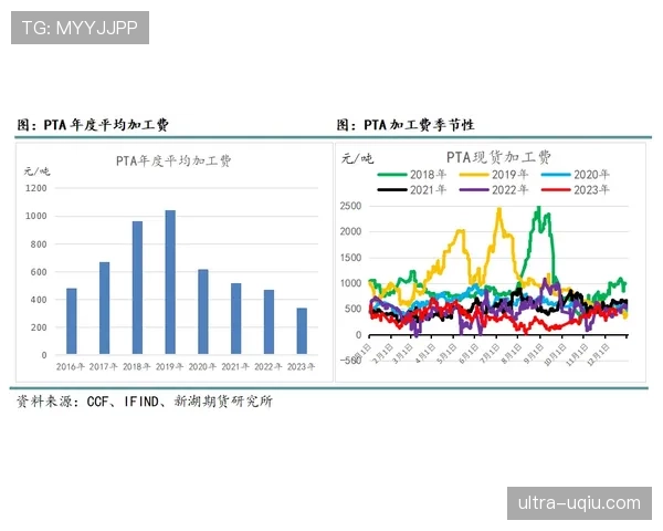 山东泰山中场结构偏单一,比赛节奏掌控力受限 山东泰山中场结构偏单一,比赛节奏掌控力受限