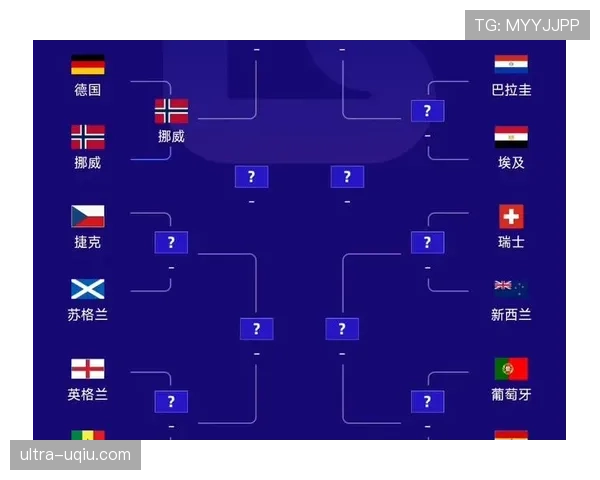 2026世界杯完整版晋级路径解析 2026世界杯完整版晋级路径解析