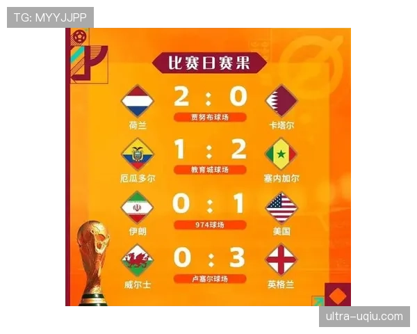 世界杯A组出线热门球队排名公布 世界杯A组出线热门球队排名公布